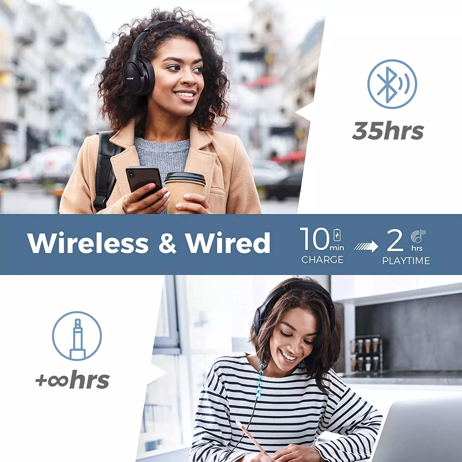 MPOW H19 IPO ANC Wireless Headphones - Image 5