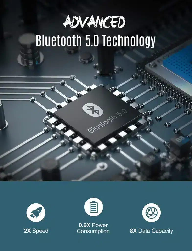 MPOW H19 IPO ANC Wireless Headphones - Image 13