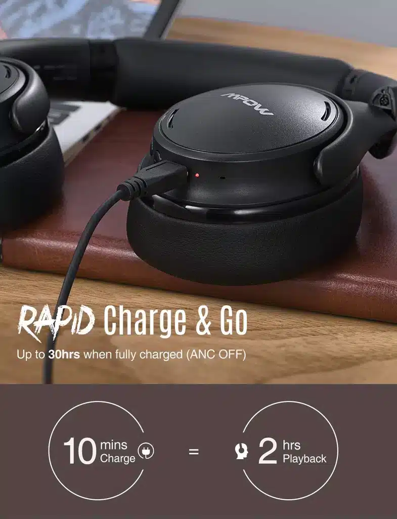 MPOW H19 IPO ANC Wireless Headphones - Image 10